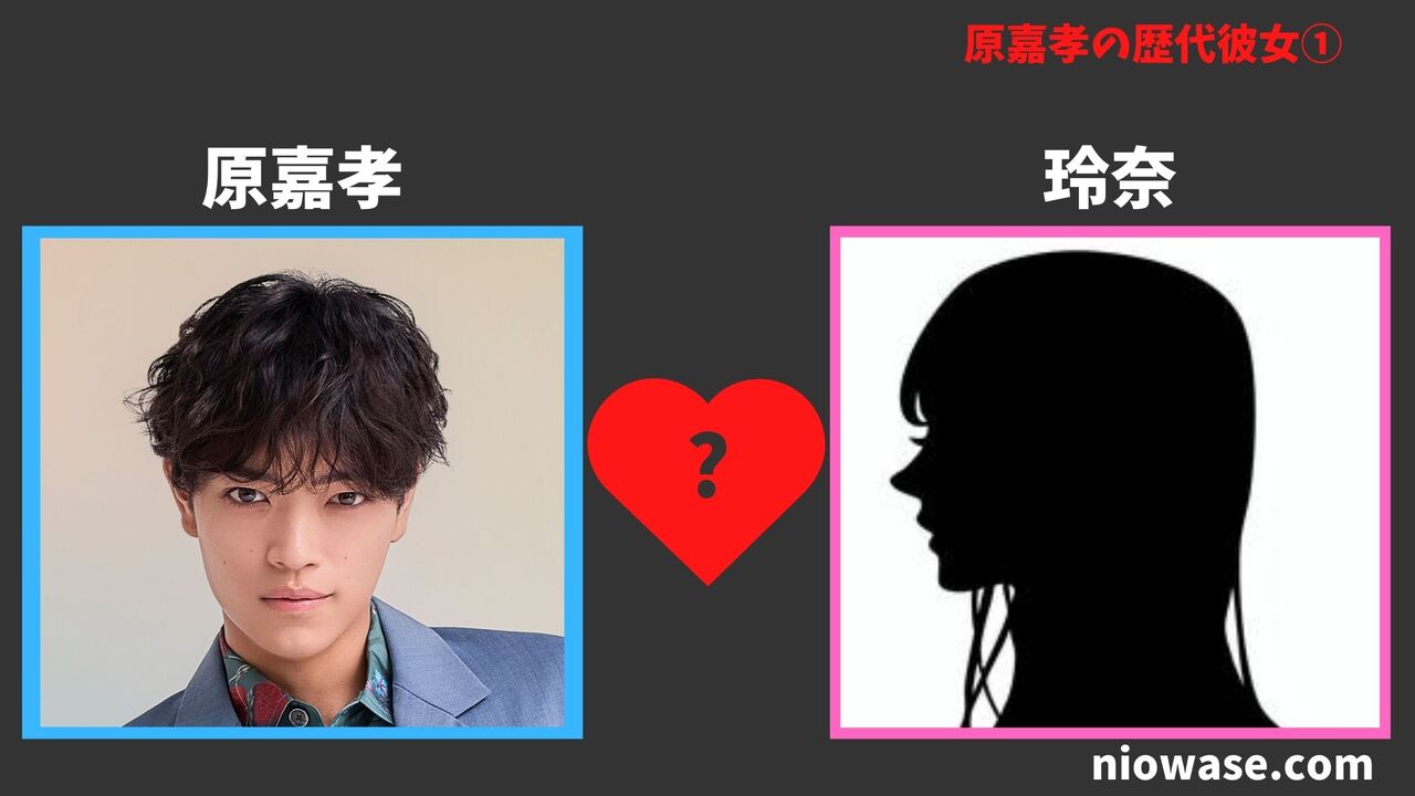 歴代彼女①玲奈