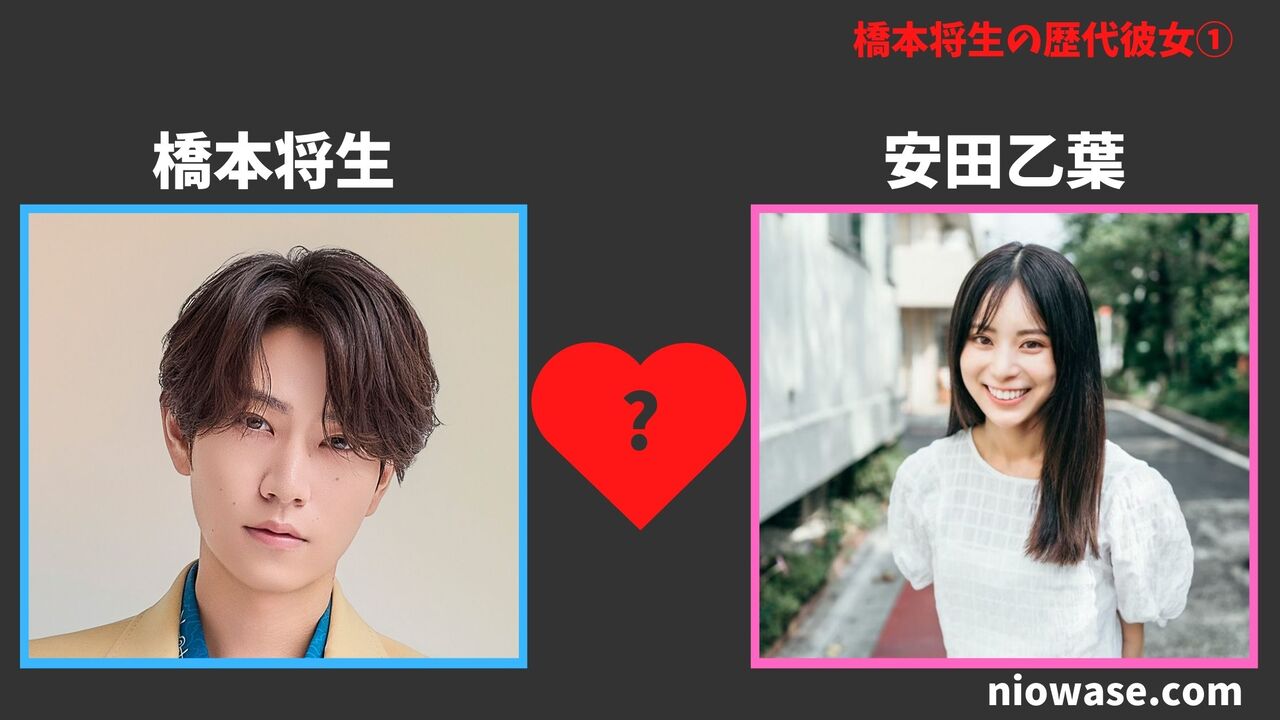 歴代彼女①安田乙葉