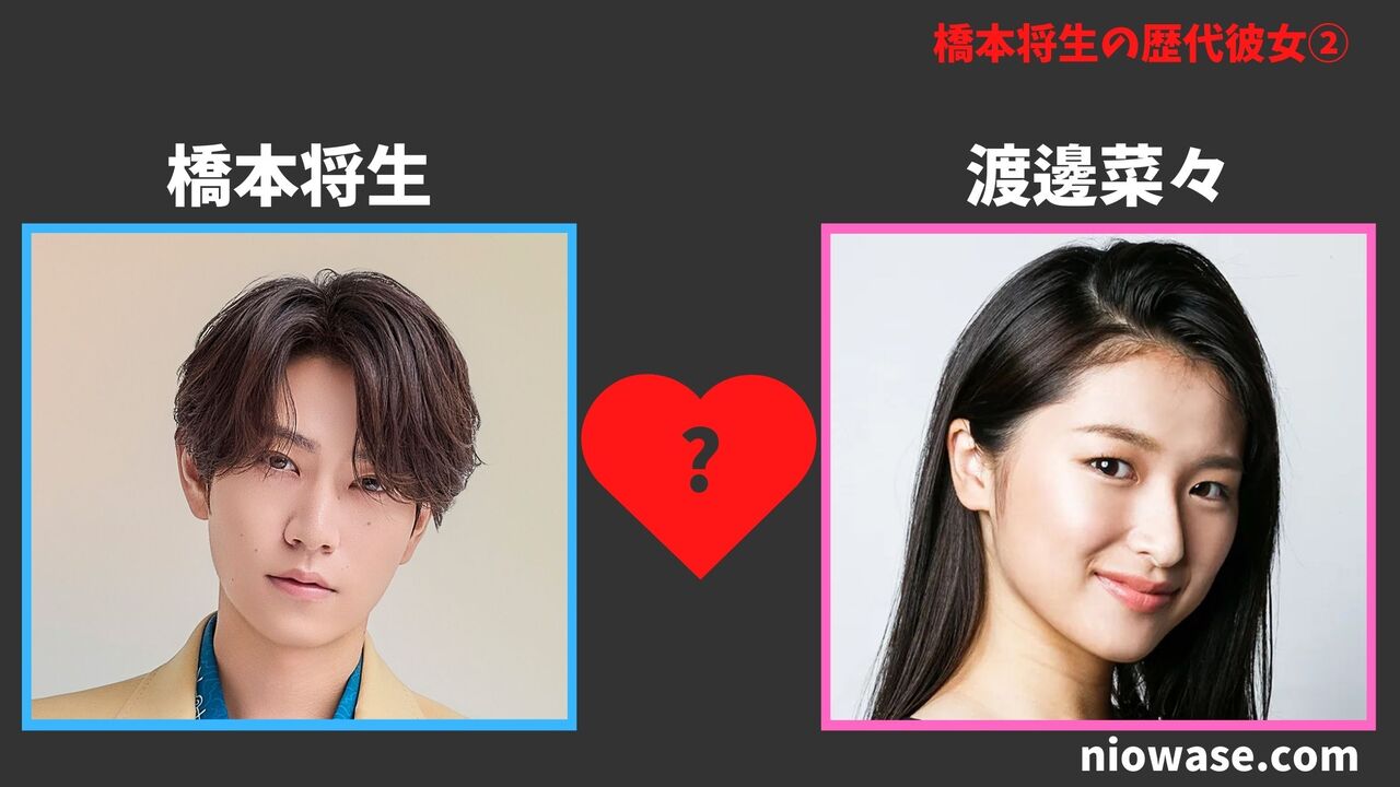 歴代彼女②渡邊菜々