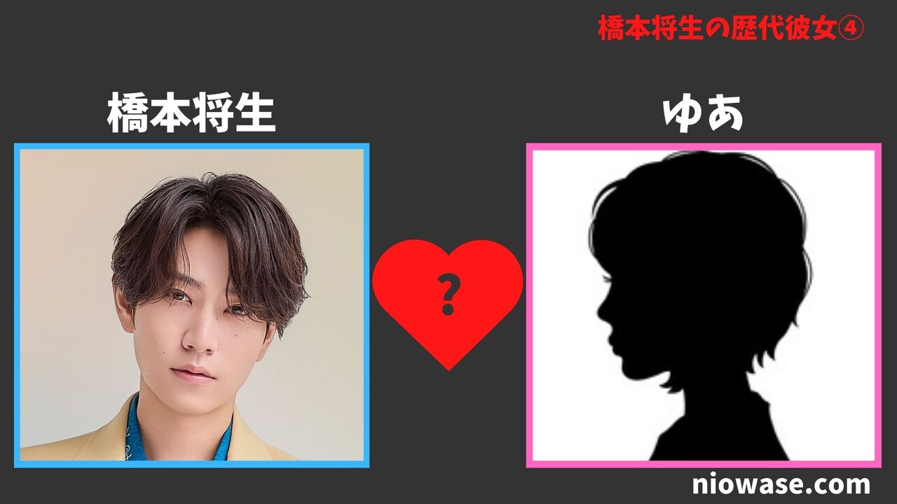 歴代彼女④ゆあ