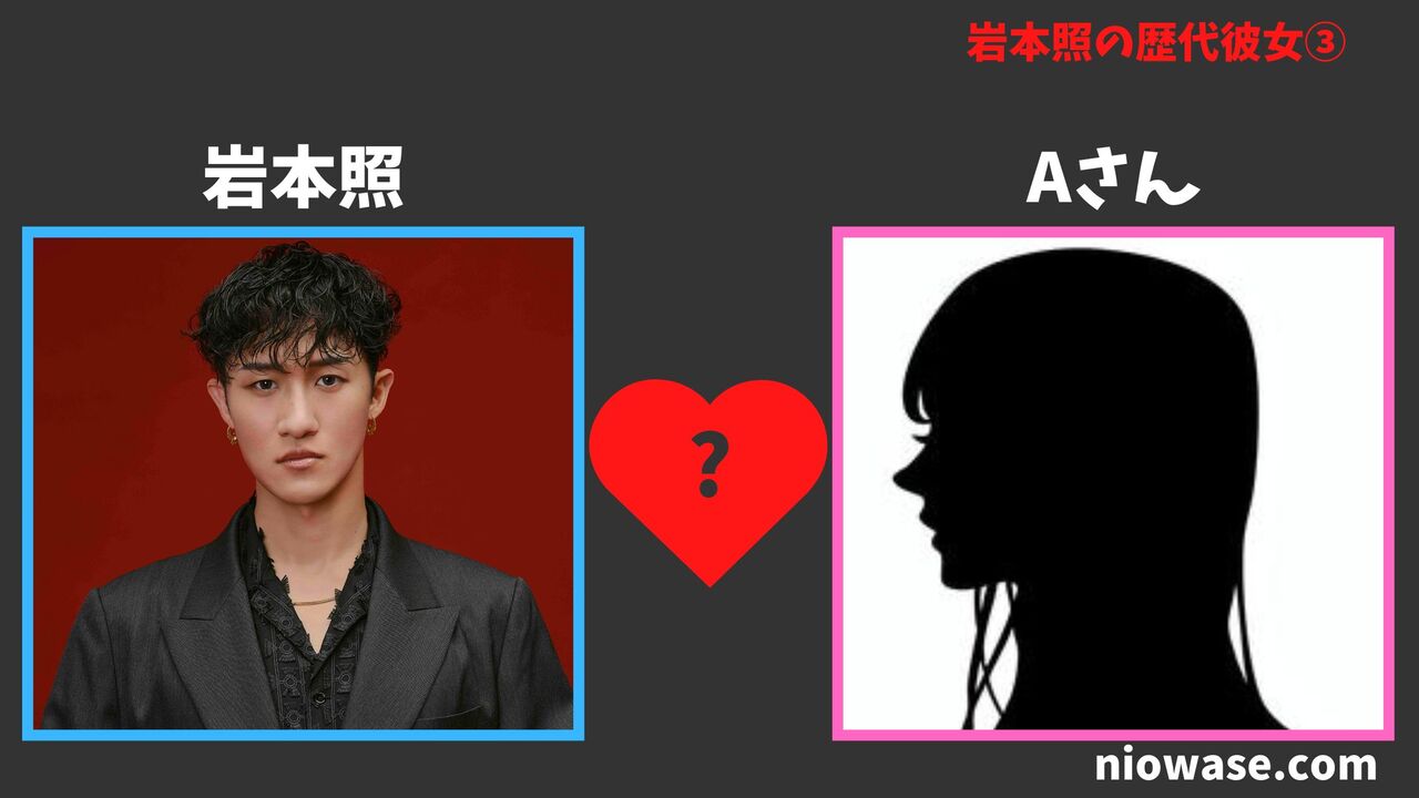歴代彼女③Aさん