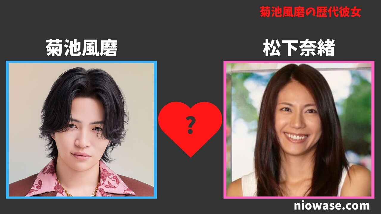 松下奈緒（2022年）