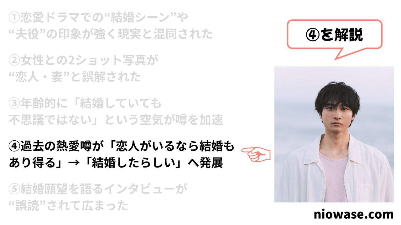 ④過去の熱愛噂が「恋人がいるなら結婚もあり得る」→「結婚したらしい」へ発展