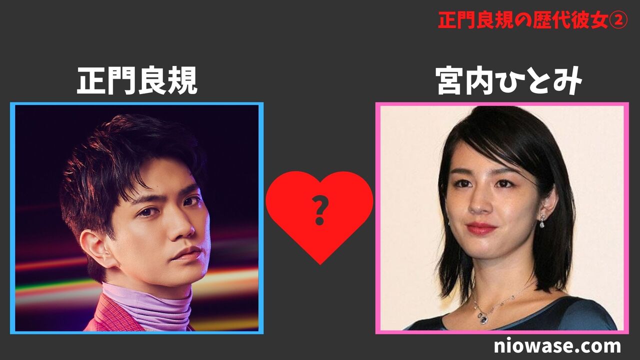 歴代彼女②宮内ひとみ