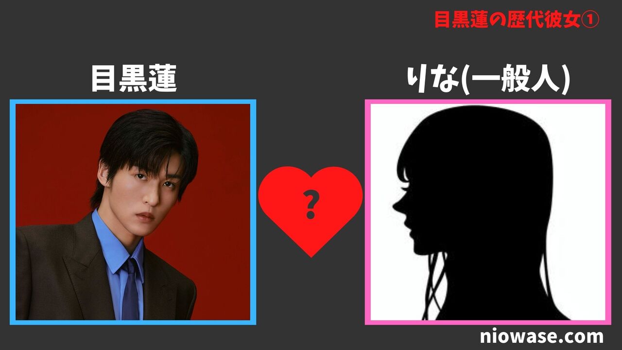 歴代彼女①りな(一般人)