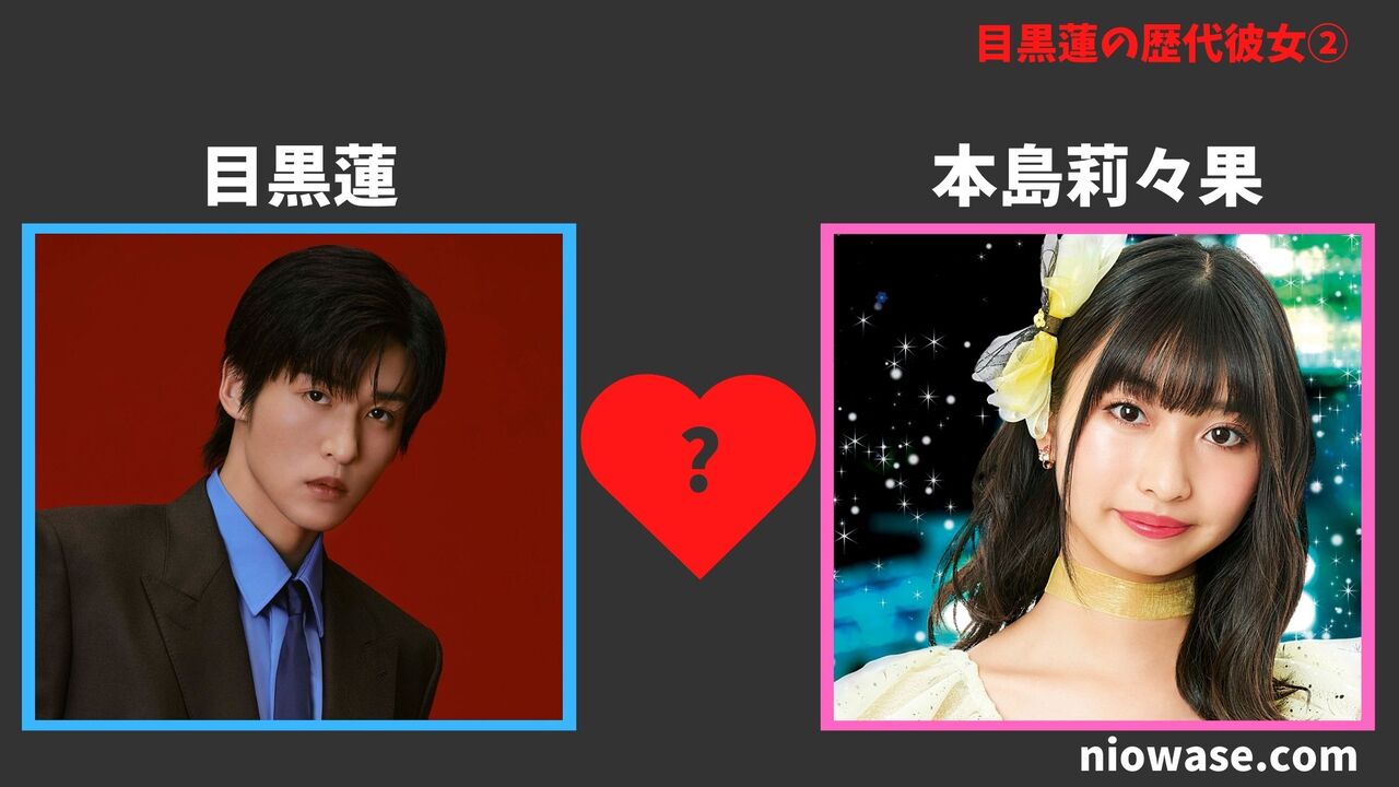 歴代彼女②本島莉々果