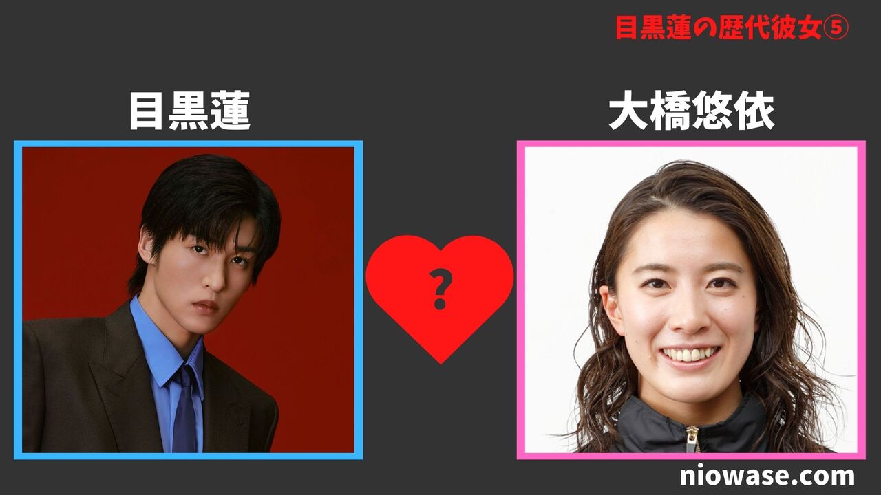 歴代彼女⑤大橋悠依