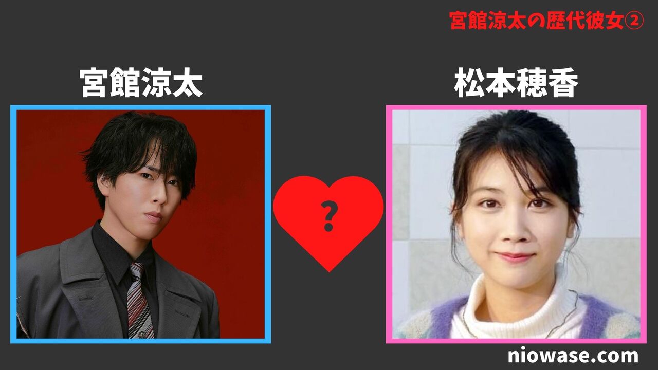 歴代彼女②松本穂香