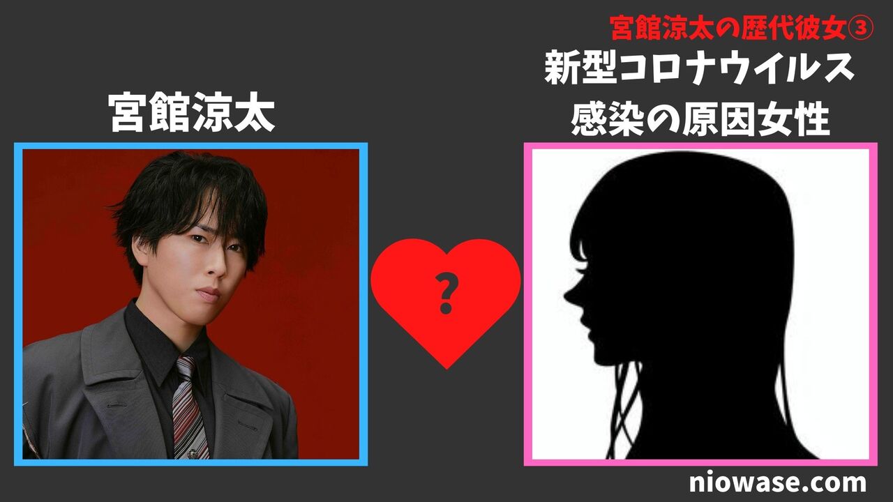 歴代彼女③新型コロナウイルス感染の原因女性(一般女性)