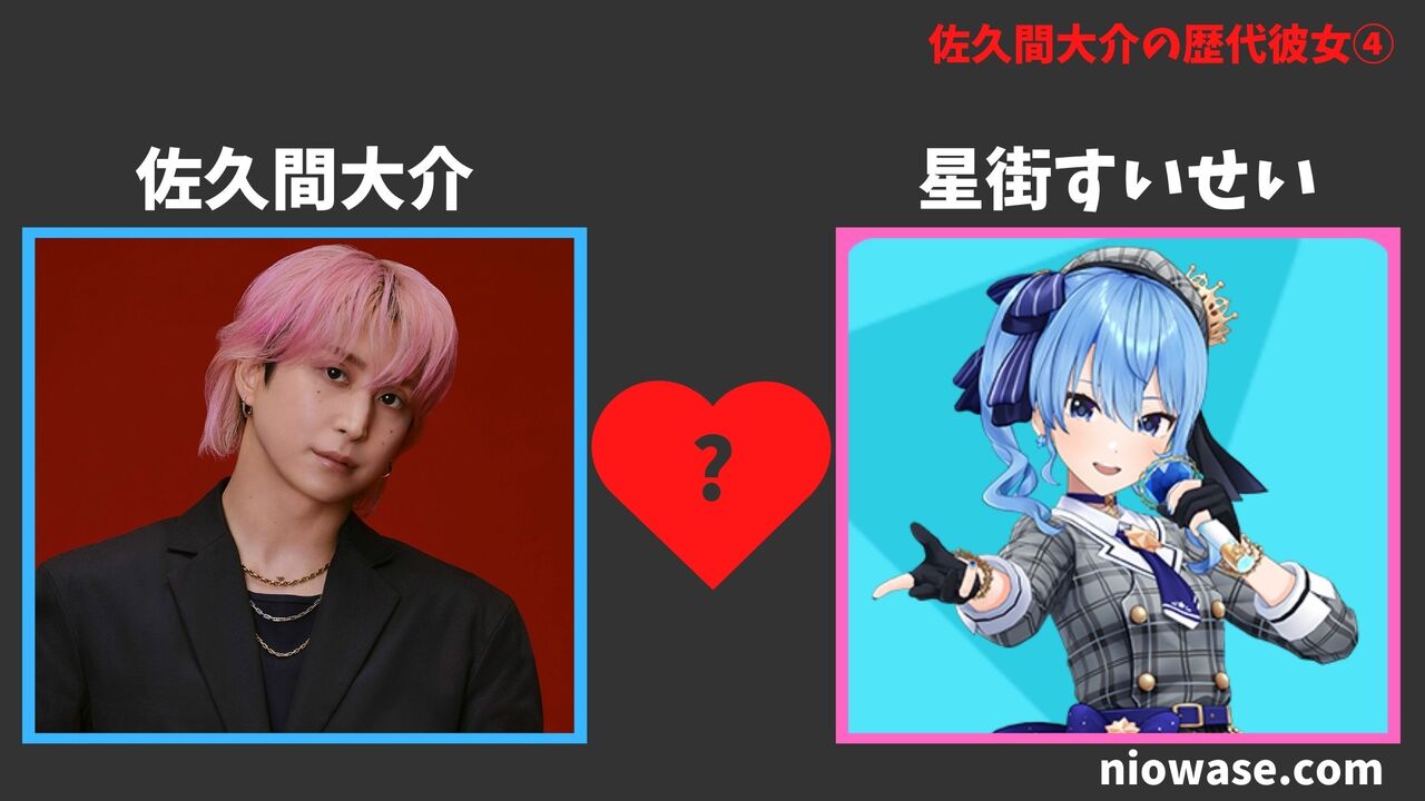 歴代彼女④星街すいせい
