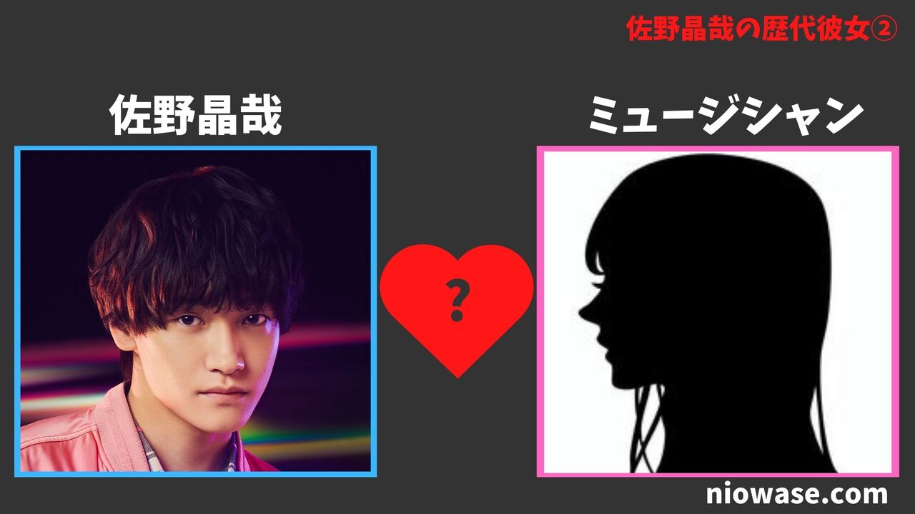 歴代彼女②ミュージシャン