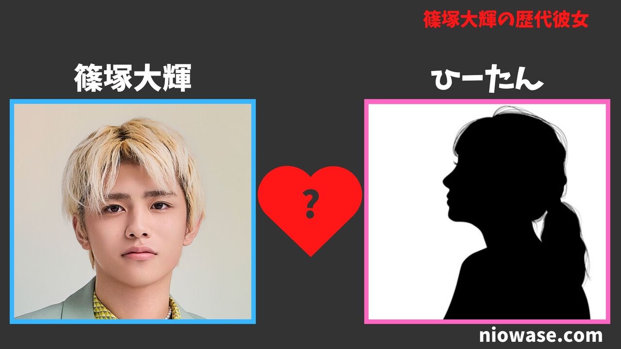 歴代彼女：ひーたん