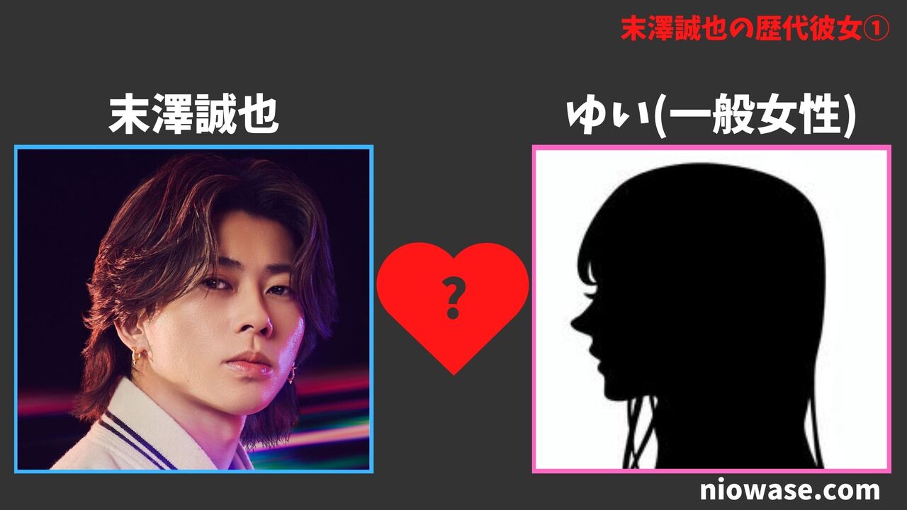 歴代彼女①ゆい