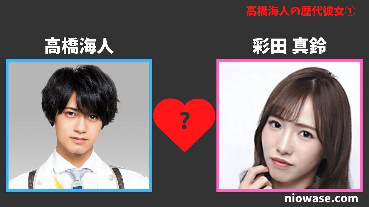 歴代彼女①彩田 真鈴