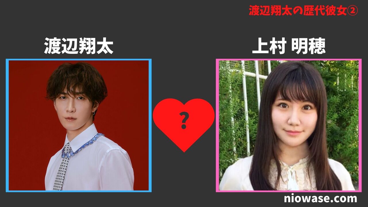 歴代彼女②上村 明穂