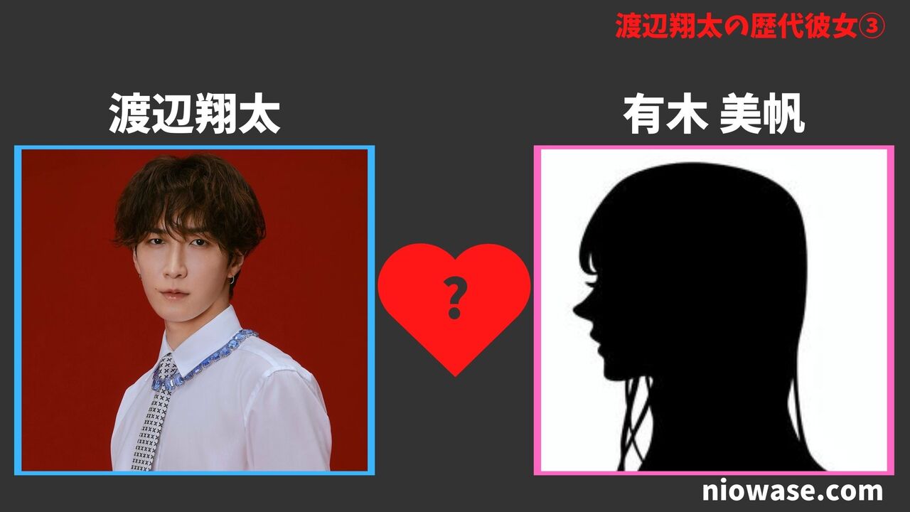 歴代彼女③有木 美帆