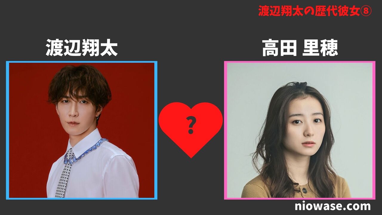 歴代彼女⑧高田 里穂