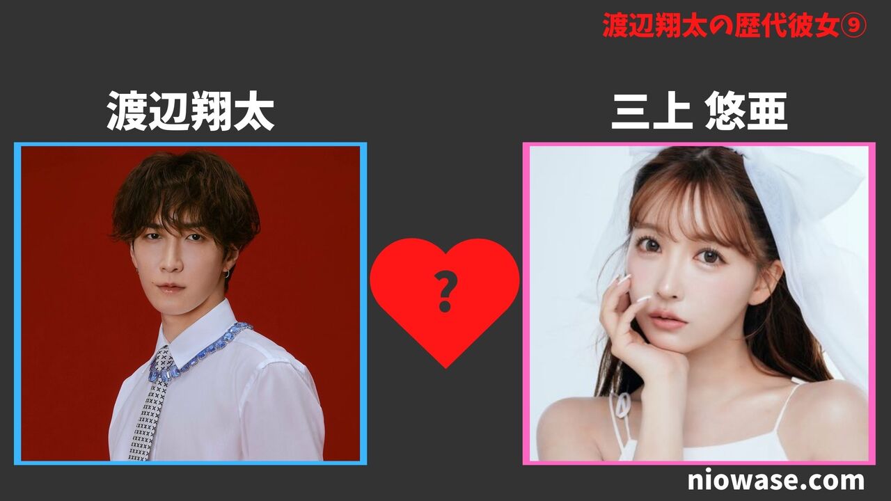 歴代彼女⑨三上 悠亜