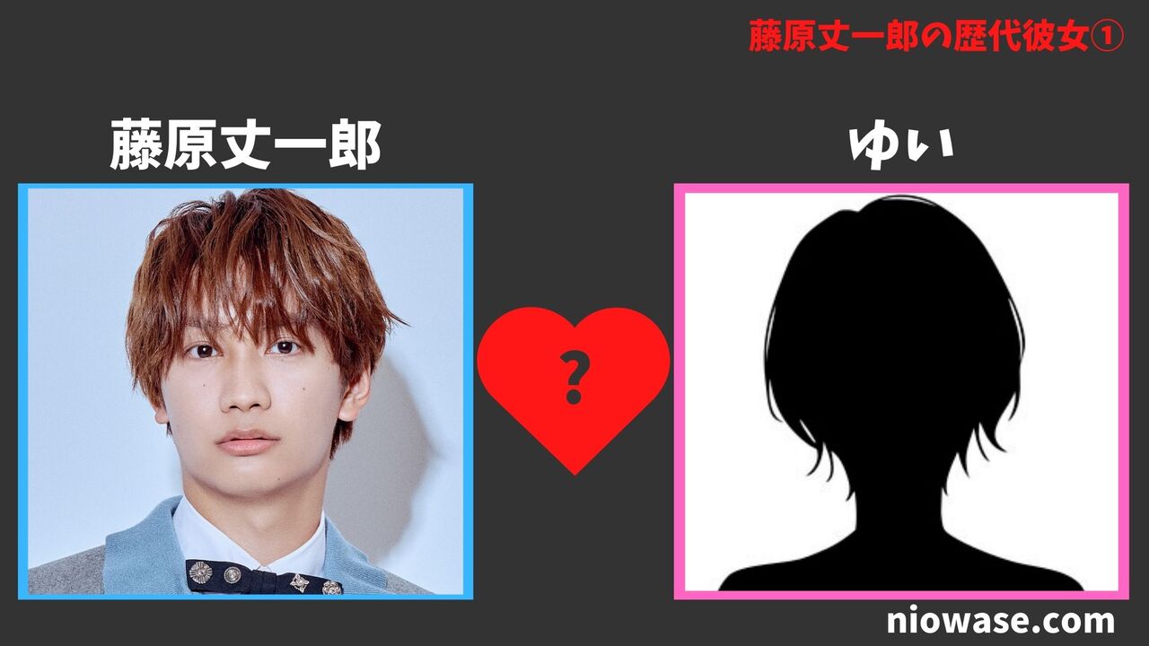 ゆい（一般人）