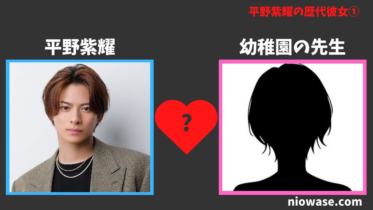 歴代彼女①幼稚園の先生