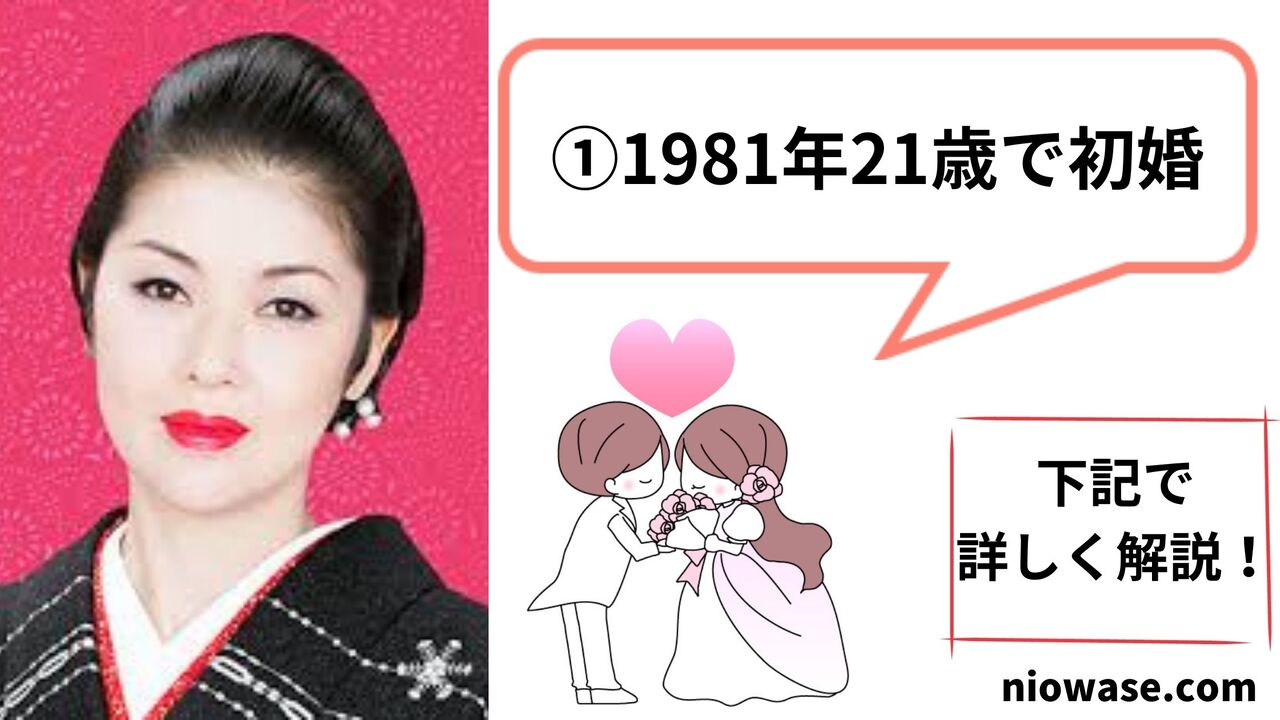 1981年21歳で初婚