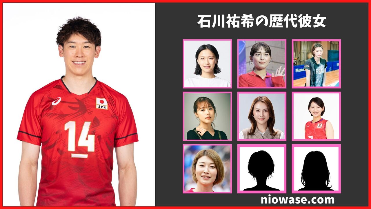 石川祐希の歴代彼女まとめ!最新の熱愛・匂わせ情報も公開