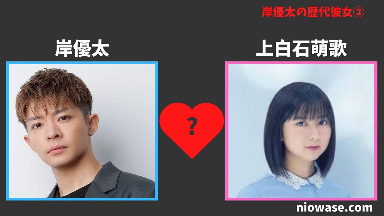 歴代彼女②上白石萌歌