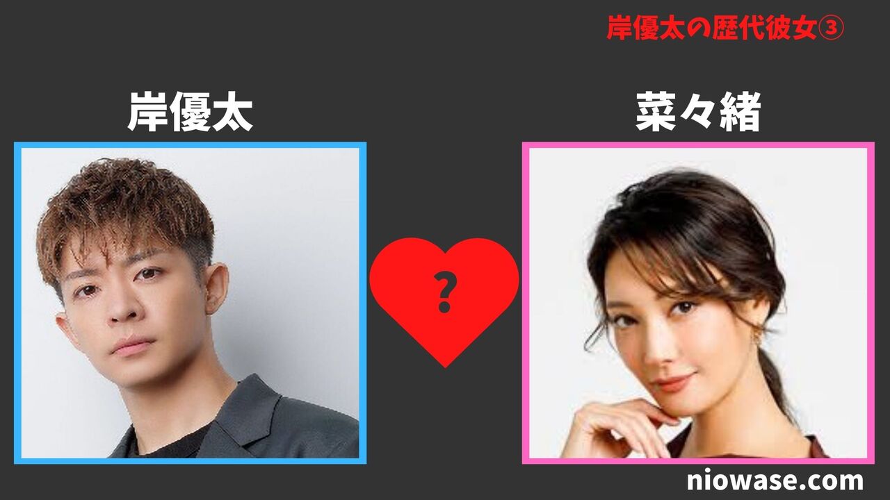 歴代彼女③菜々緒