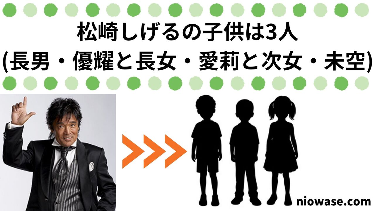 「松崎しげる」元嫁から現在の奥さんとの出会い・離婚情報まとめ！