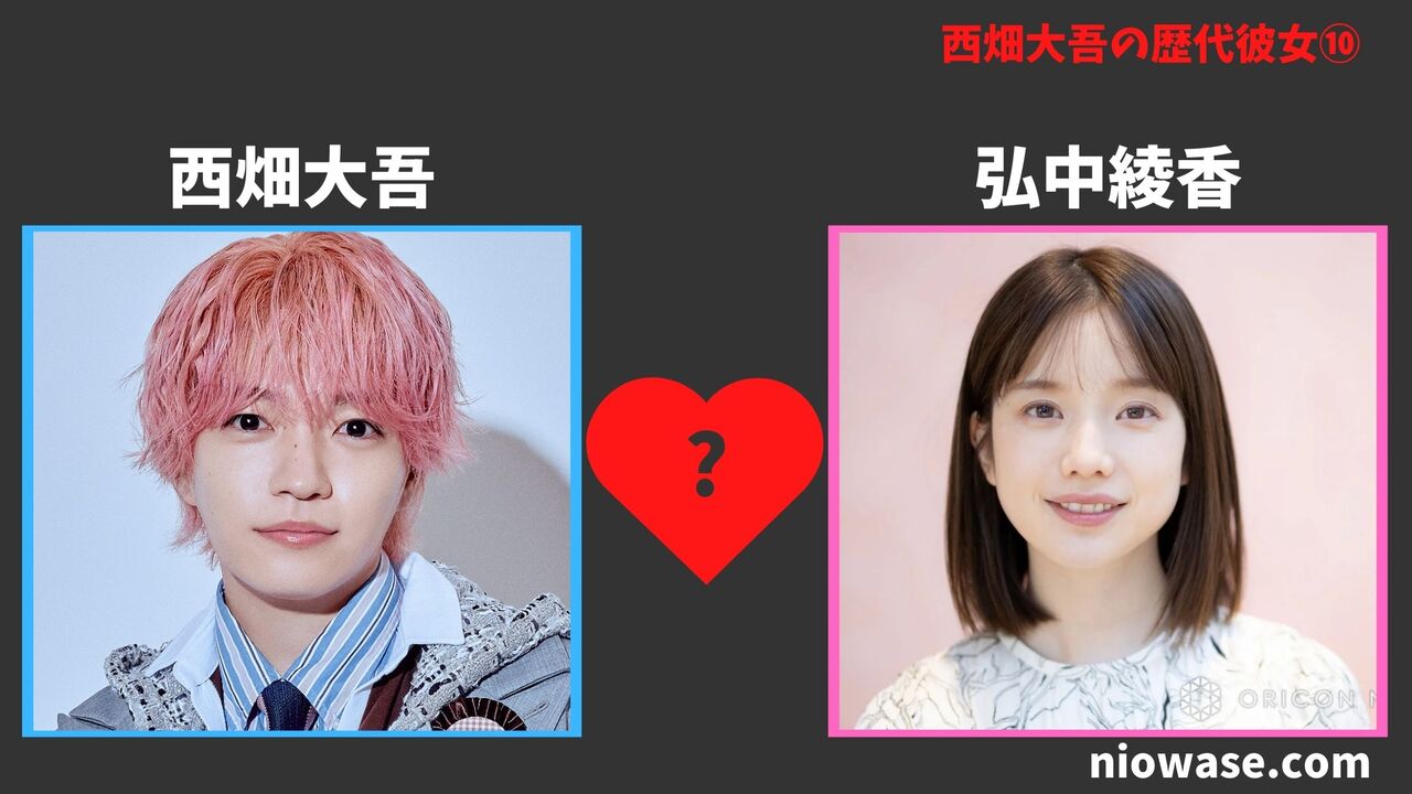 弘中綾香（アナウンサー）