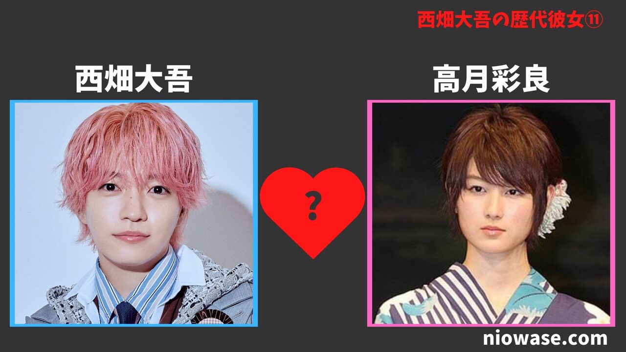 高月彩良（女優）