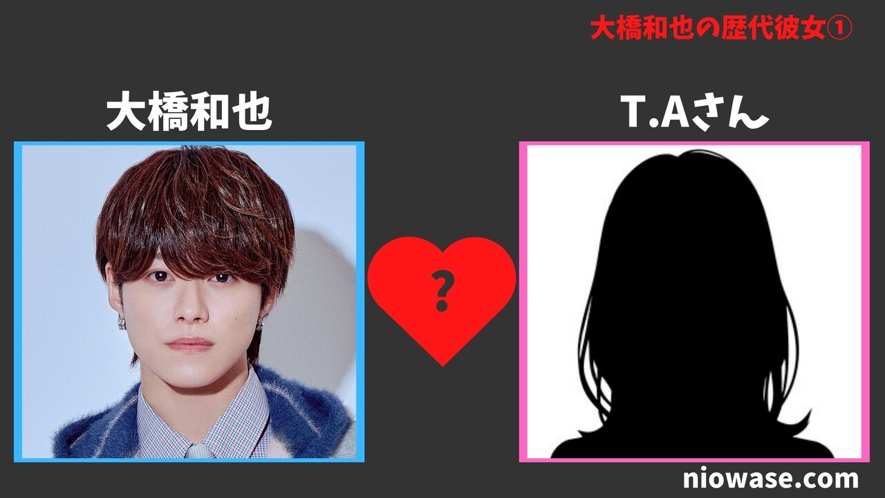 歴代彼女①T.Aさん