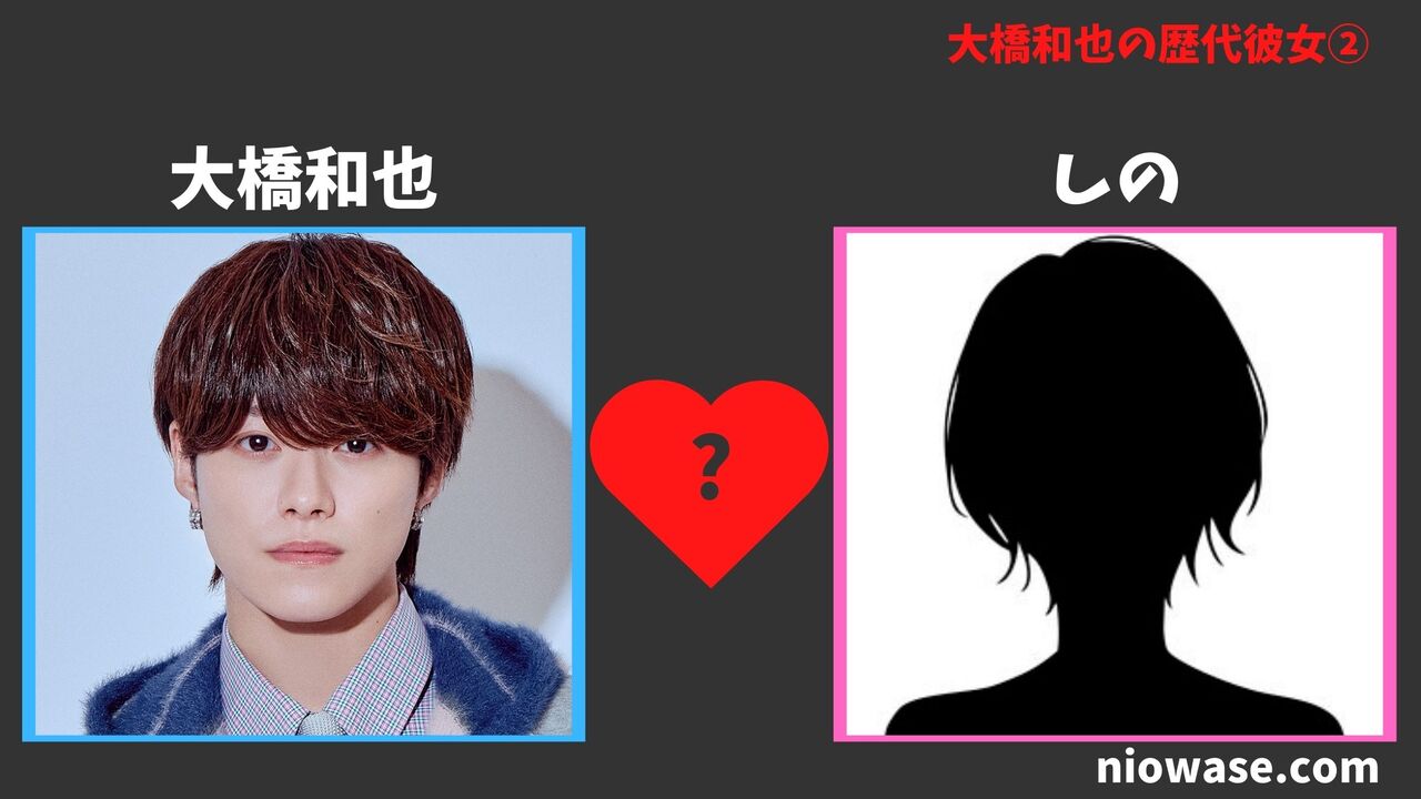 歴代彼女②しの