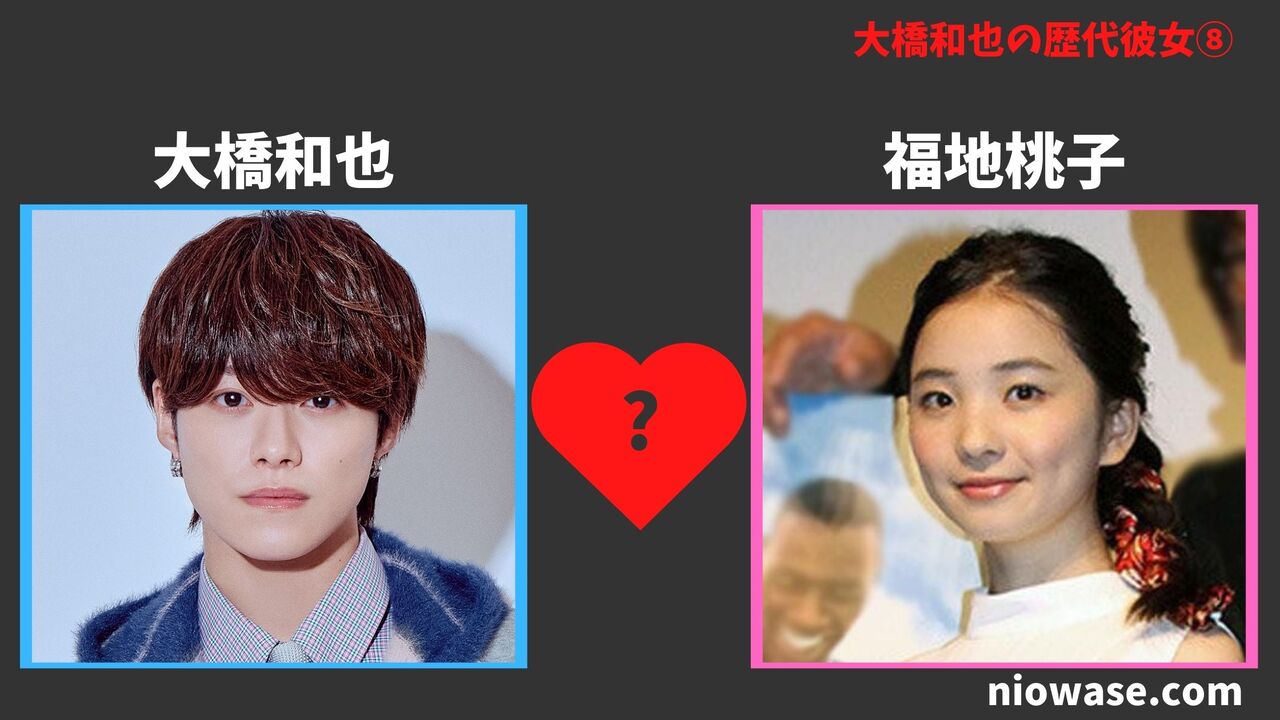 歴代彼女⑧福地桃子