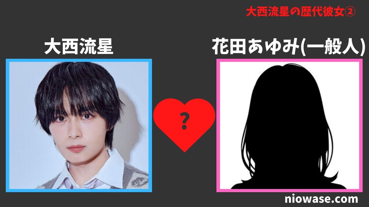 花田あゆみ（一般人）