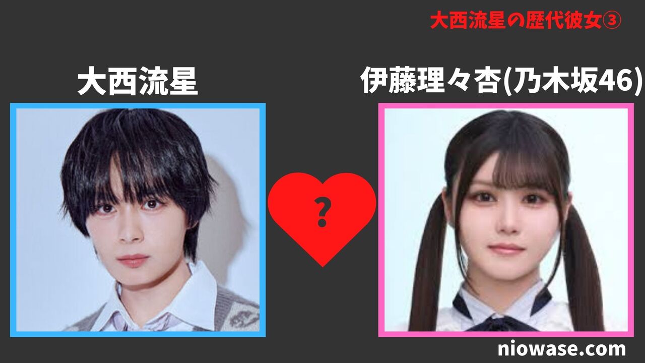 伊藤理々杏（乃木坂46）