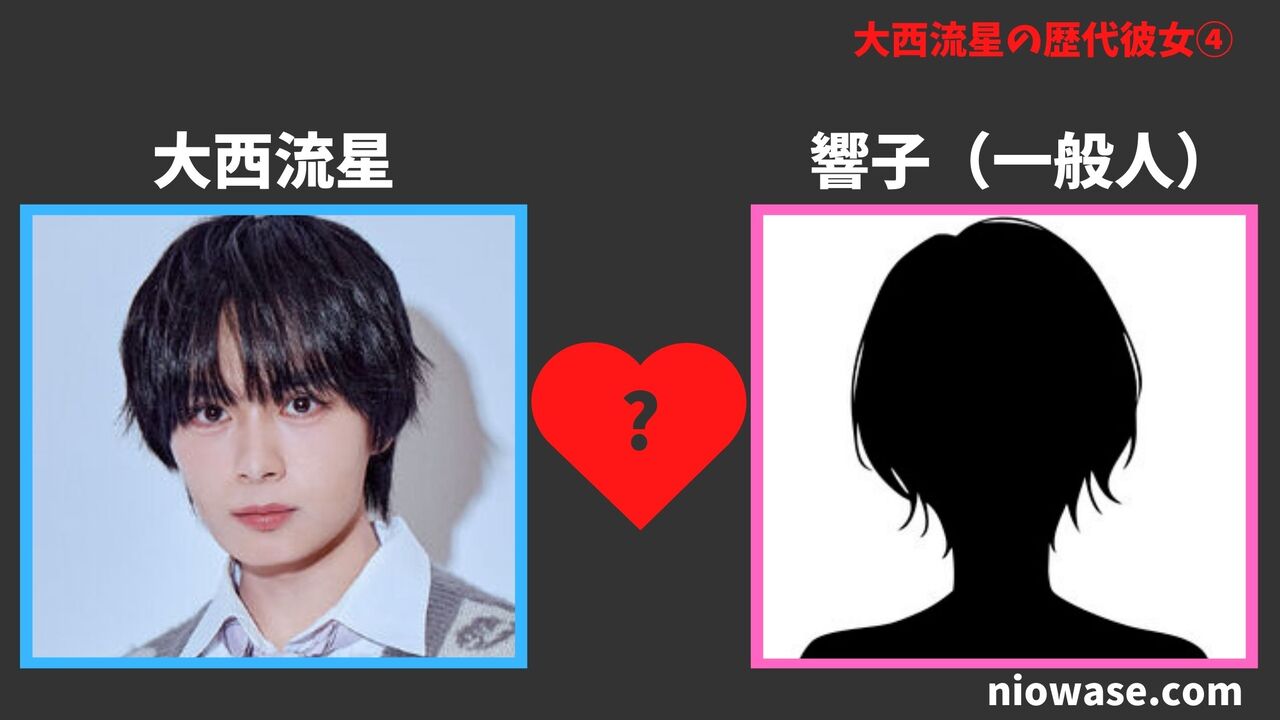 響子（一般人）