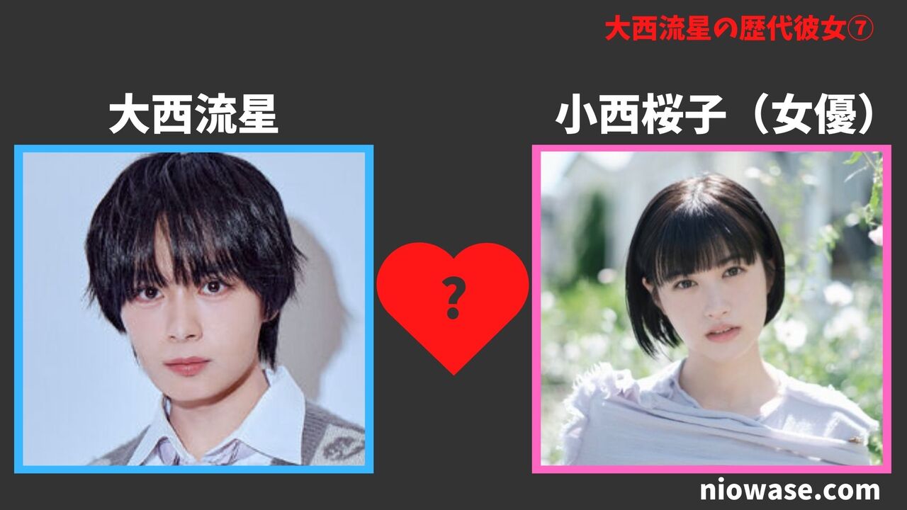 小西桜子（女優）