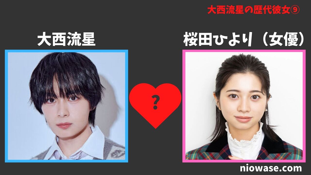 桜田ひより（女優）