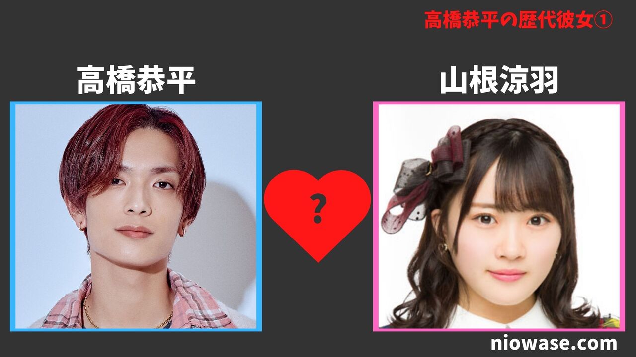 山根涼羽（AKB48）