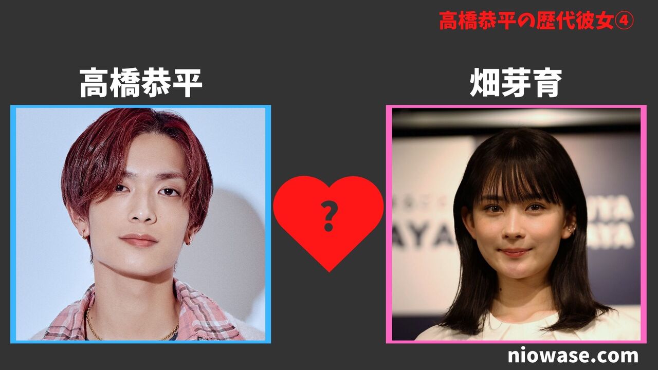 畑芽育（女優）