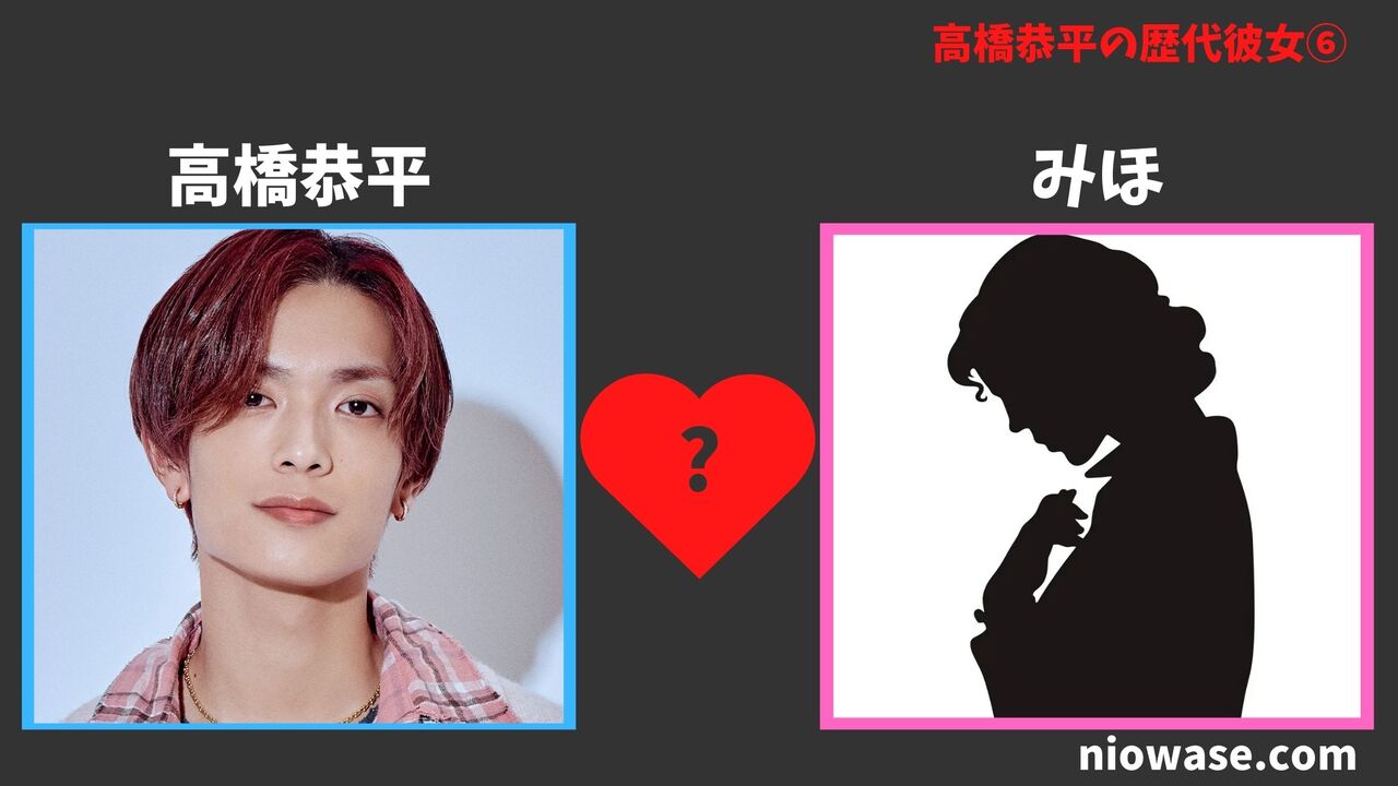 みほ（一般人）