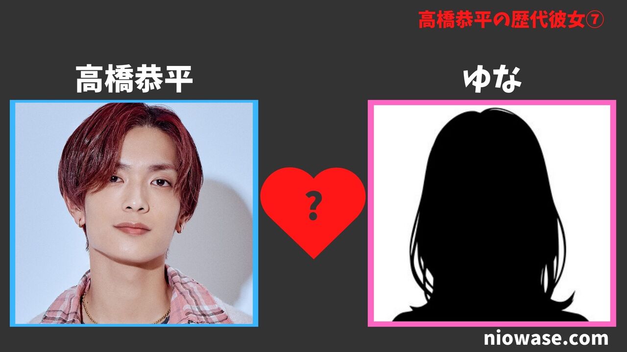 ゆな（一般人）