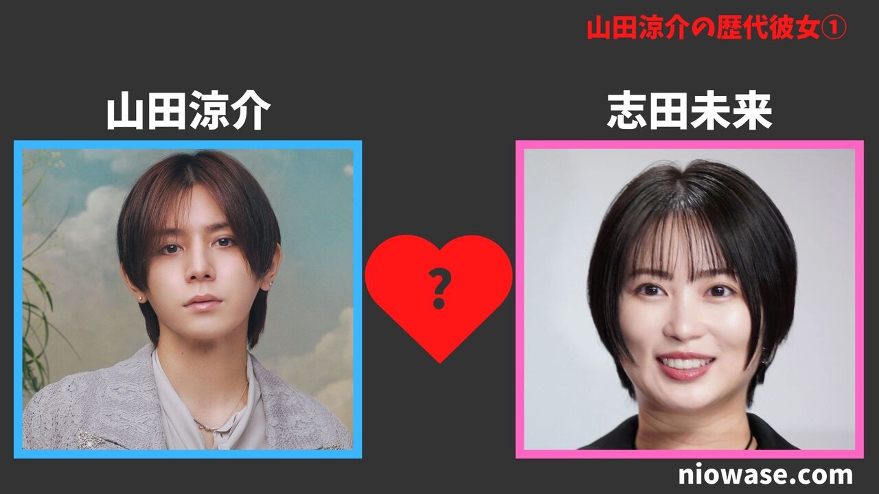 歴代彼女①志田未来