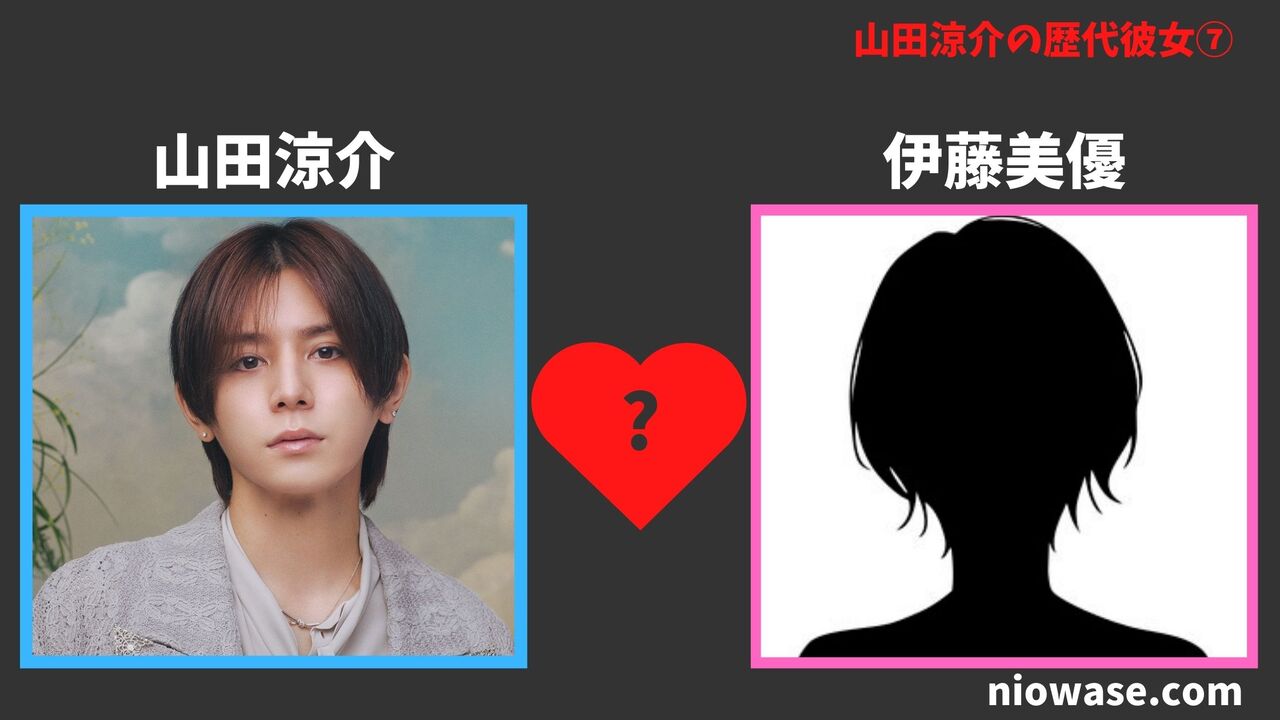 歴代彼女⑦伊藤美優(一般女性)