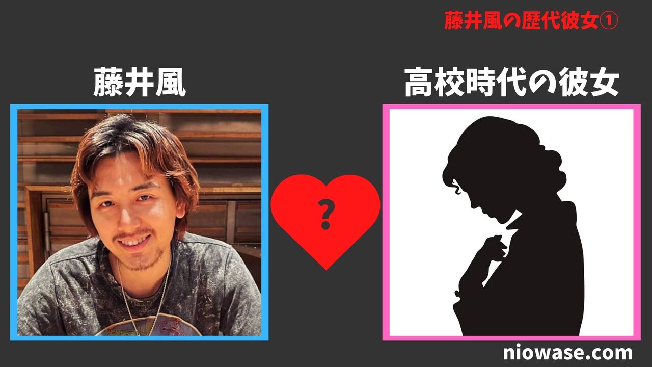 高校時代の彼女