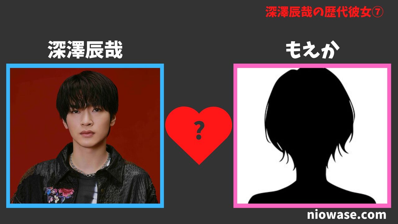 7人目:もえか(2021年)