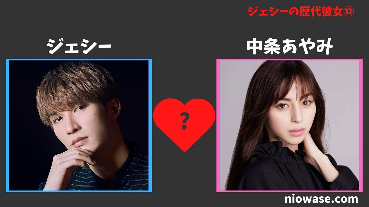 中条あやみ(2022年)