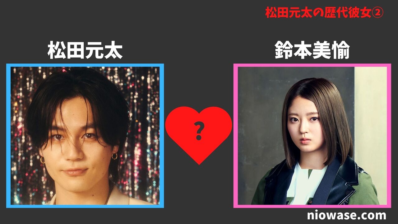 鈴本美愉さん(元アイドル / 欅坂46)