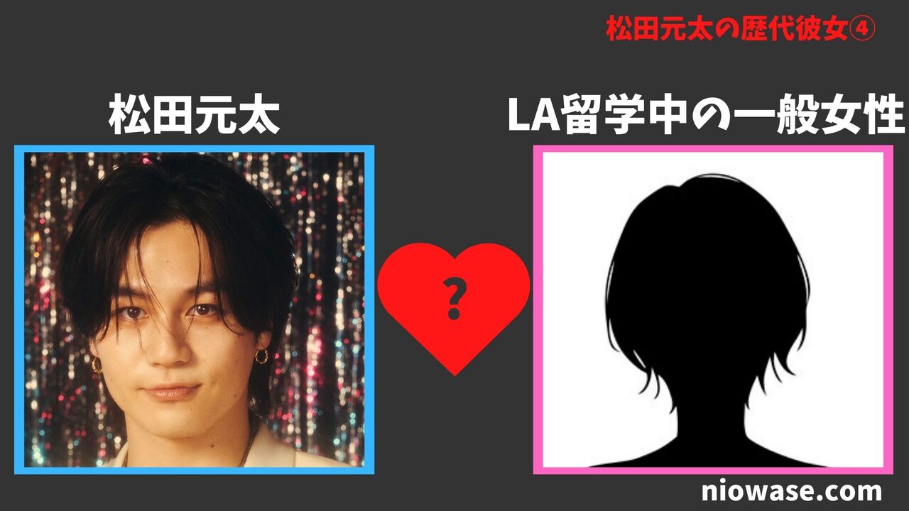 LA留学中の一般女性